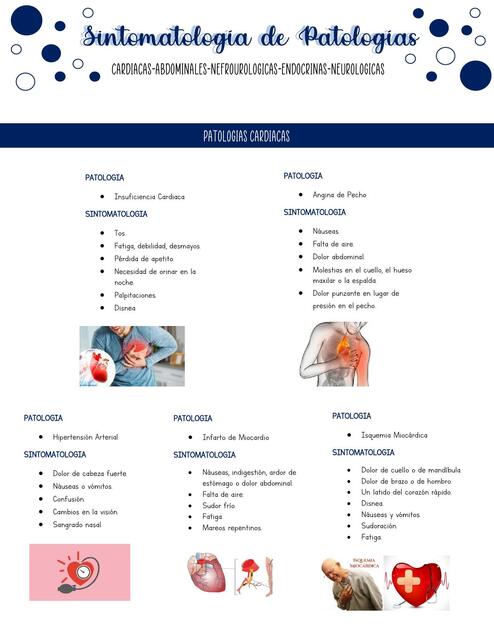 Sintomatología de Patologías 