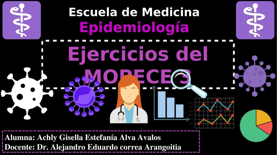 Ejercicios MOPECE 3