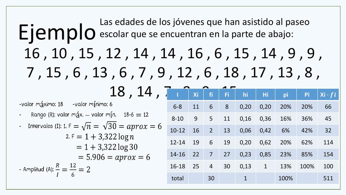 Análisis de datos 