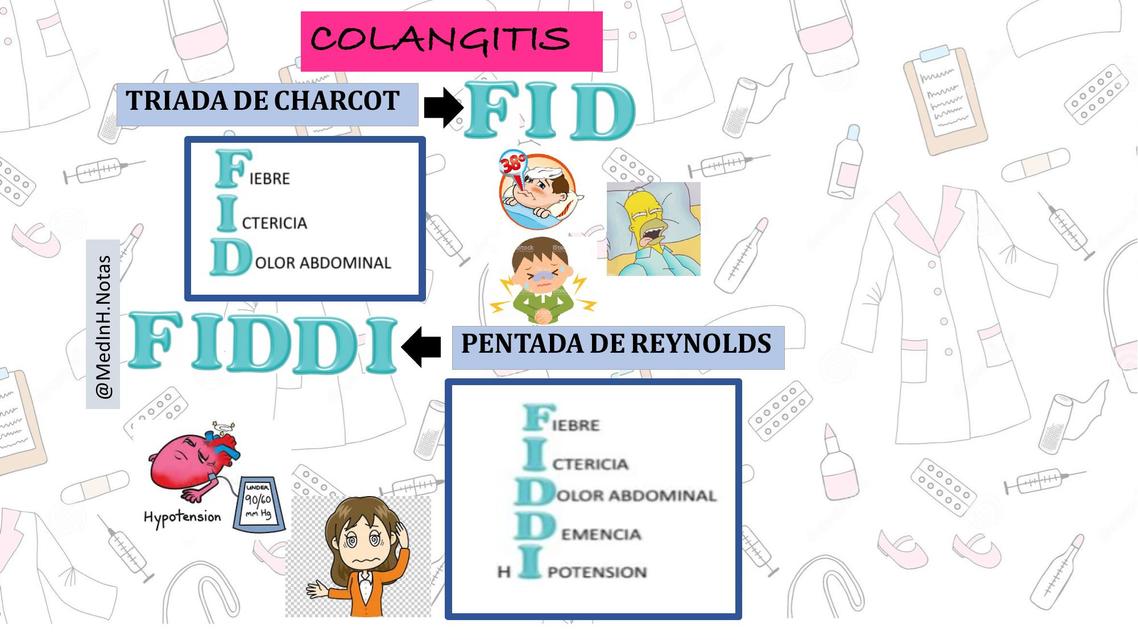 Colangitis