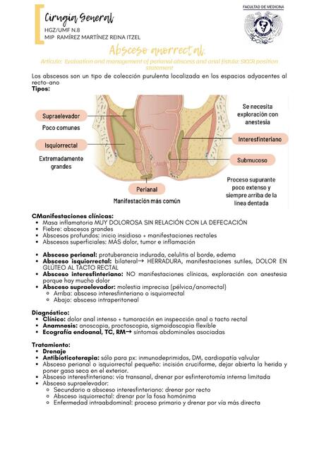 abceso anorrectal