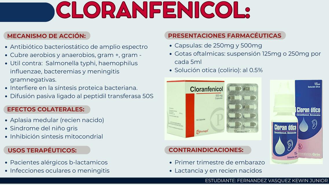 Cloranfenicol