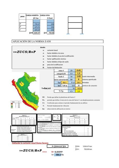 PLANTILLA DE DISEÑO DE PLACAS