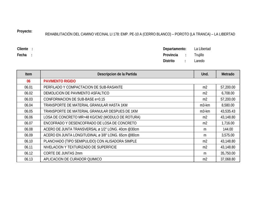 Pavimento y Concreto 