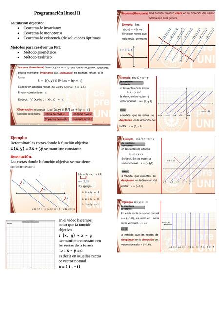 Programación lineal II