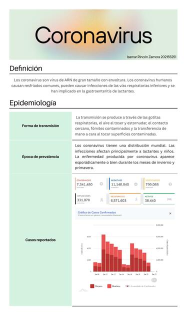 Decálogo Coronavirus