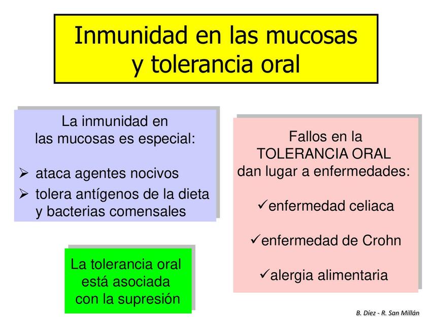 Inmunidad en las mucosas y Tolerancia oral