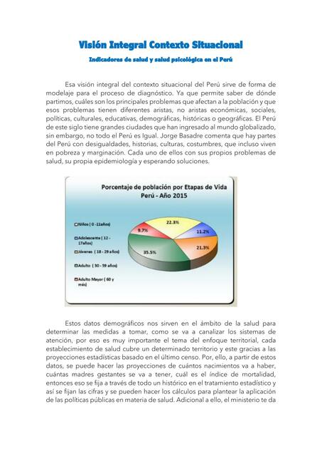 Visión Integral Contexto Situacional