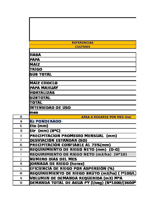 3. Calculo De Kc Ponderado.Xlsx