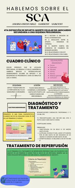 Hablemos sobre el SCA