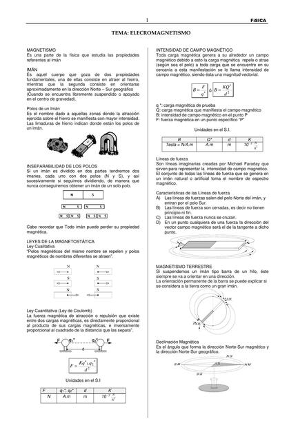 Electromagnestismo