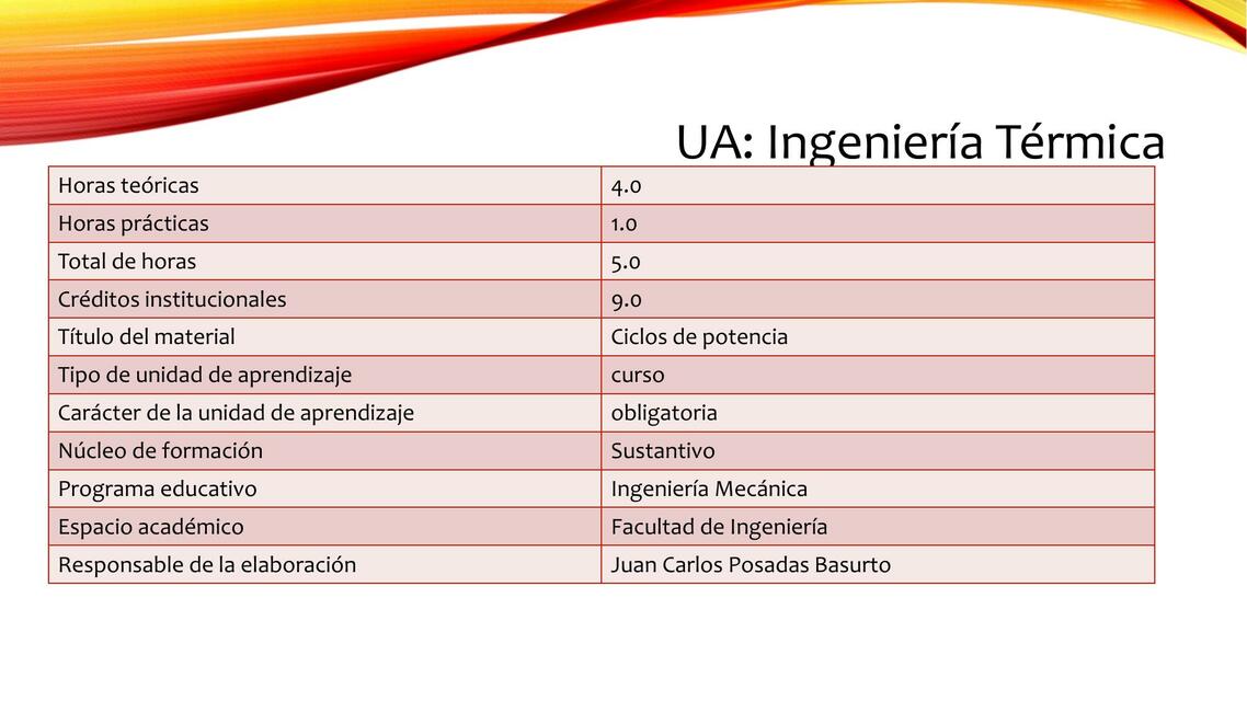 Ciclos de Potencia- Máquinas Térmicas 