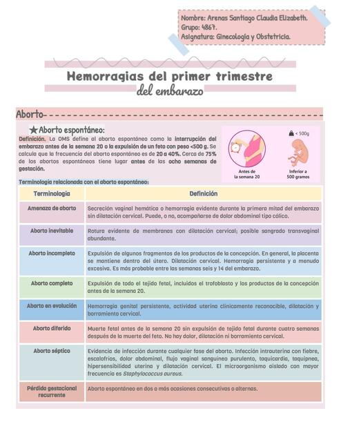 Hemorragias del primer trimestre del embarazo