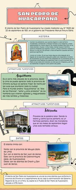 INFOGRAFIA DE SAN PEDRO DE HUACARPANA