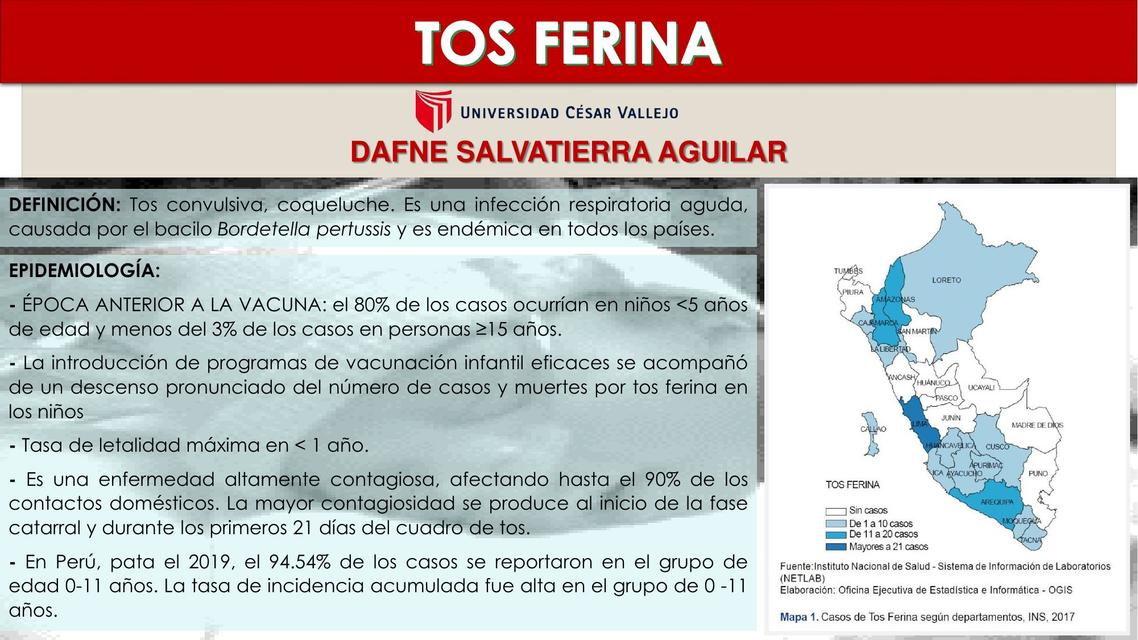 TOS FERINA: GENERALIDADES