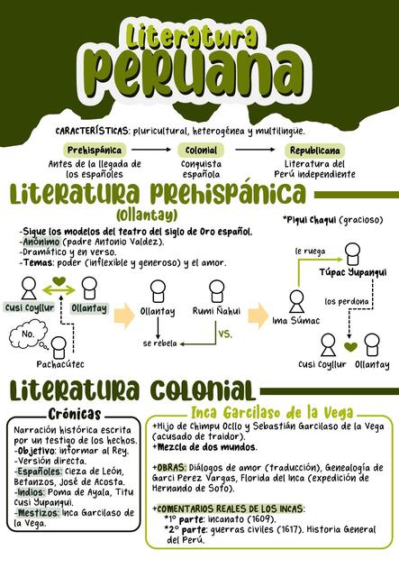 Literatura Peruana