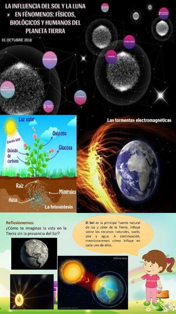 Influencia del sol sobre la tierra