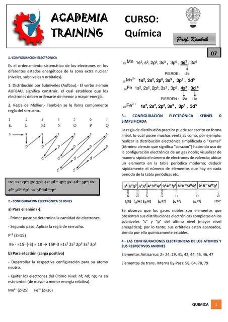 Configuración electrónica 