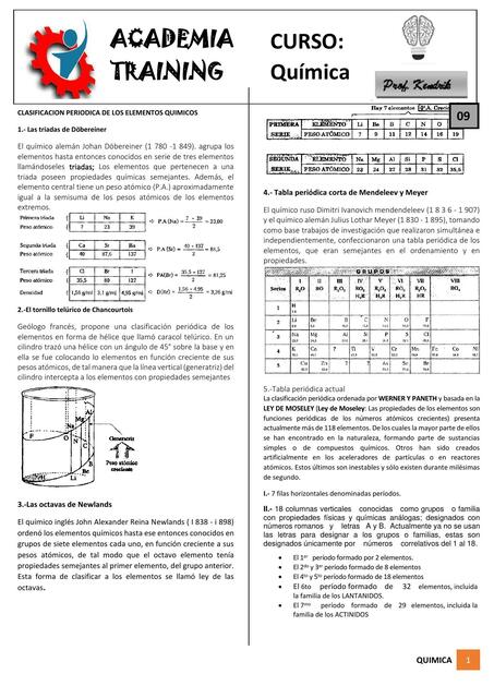 Clasificación periódica de los elementos químicos 