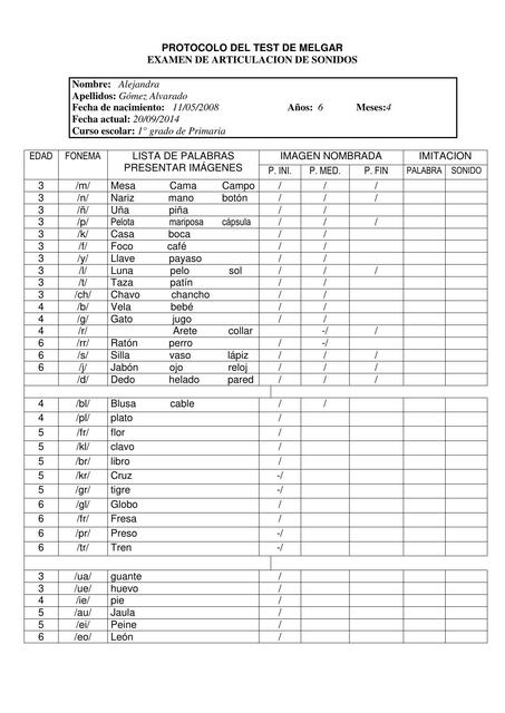 Protocolo del Test de Melgar 