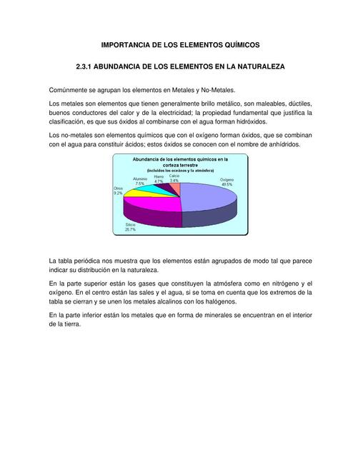 Importancia de los elementos químicos