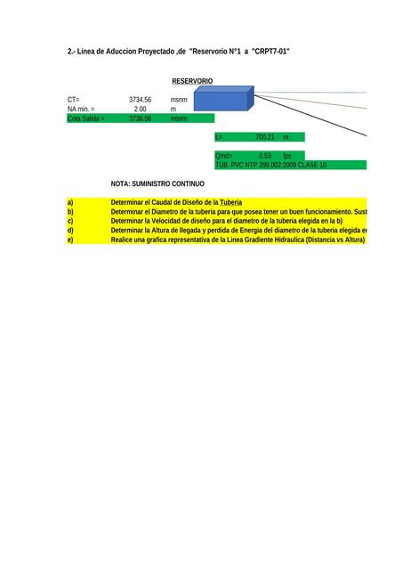 Linea Aduccion Sinresolver ver 2 0