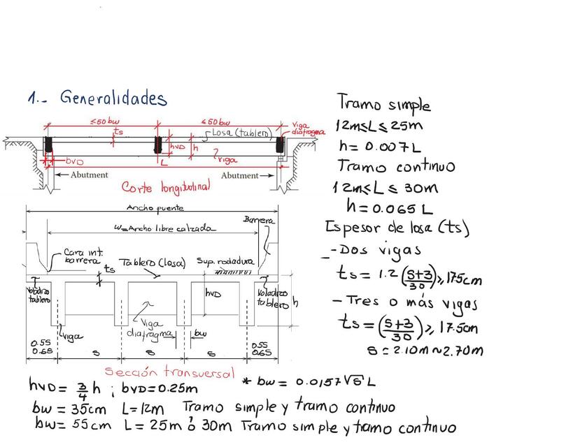 Prediseño de un puente 