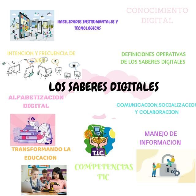 LOS SABERES DIGITALES 1