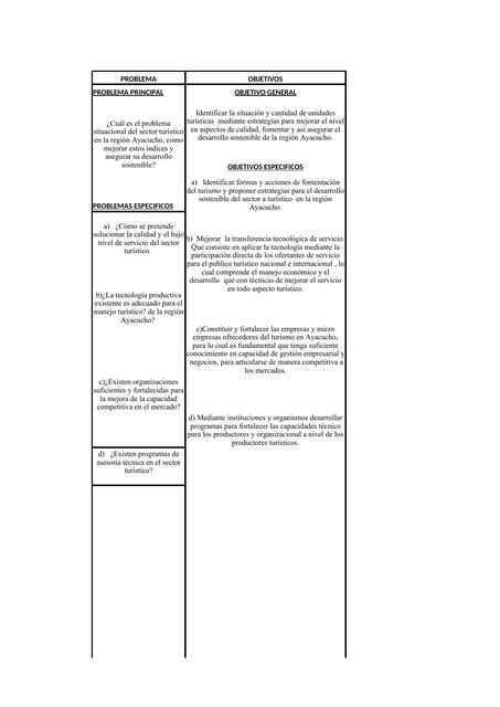 Matriz Estadística 