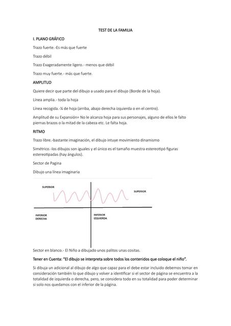 APUNTES DEL TEST DE FAMILIA