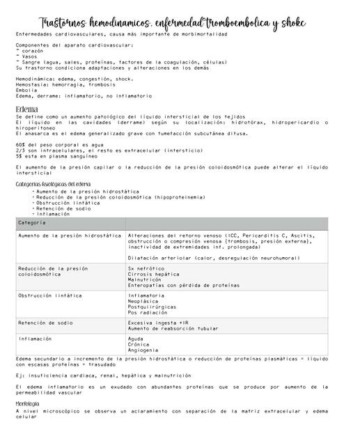 Trastornos hemodinámicos enfermedad tromboembóli