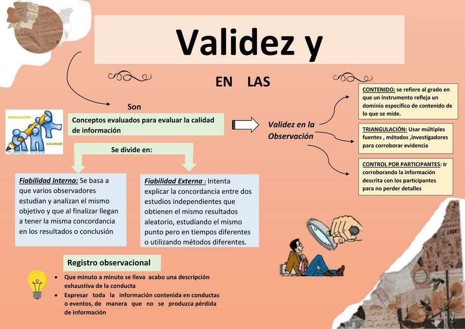 Validez y Fiabilidad en las Observaciones 4