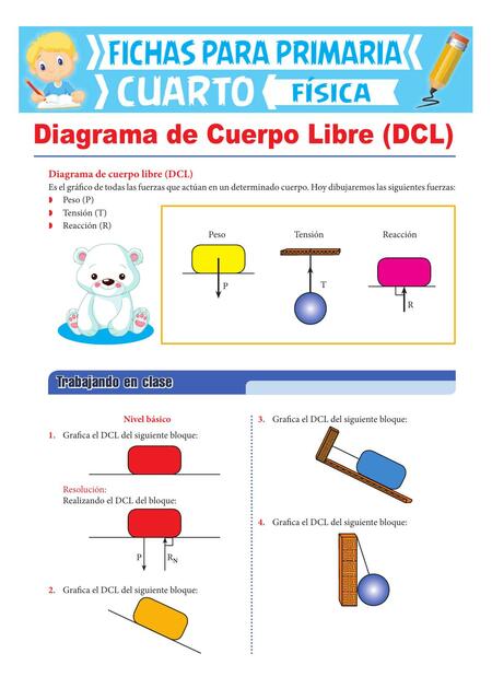 Diagrama de Cuerpo Libre DCL para Cuarto de Primar