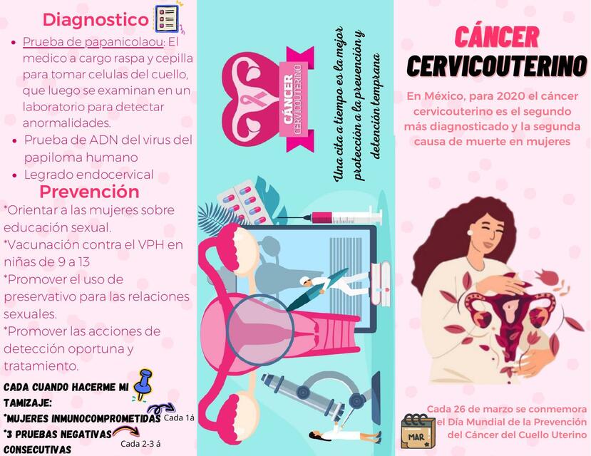 Cáncer cervicouterino