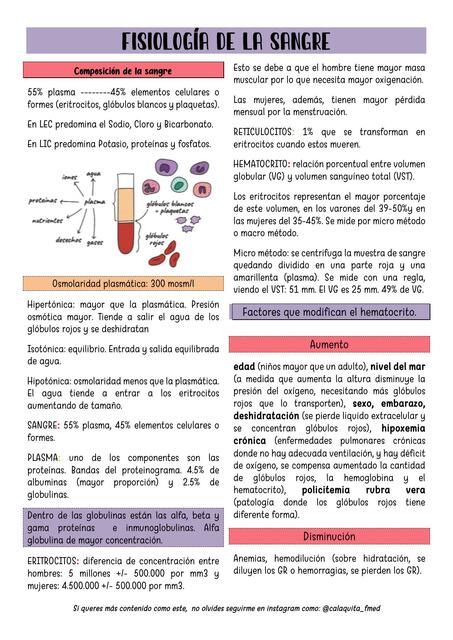 Fisiologia de la sangre