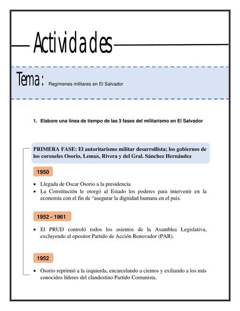 Regímenes militares y transición política de El Salvador