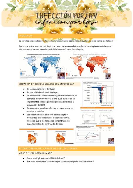  Infección por HPV