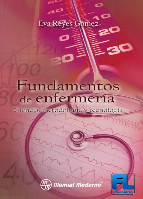 Fundamentos de enfermería 