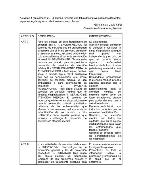 Actividad 1 de semana 2