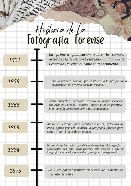 Fotografía forense