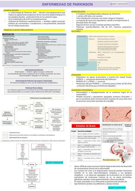 Enfermedad de Parkinson 