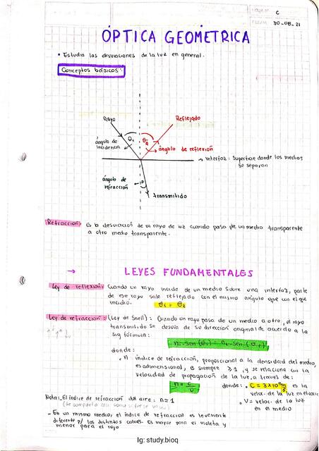 Física II teóricos