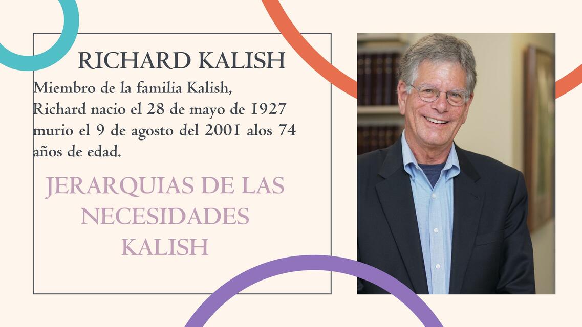 Jerarquías de las necesidades de Kalish