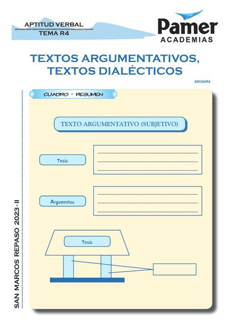 Textos Argumentativos, Textos Dialécticos 