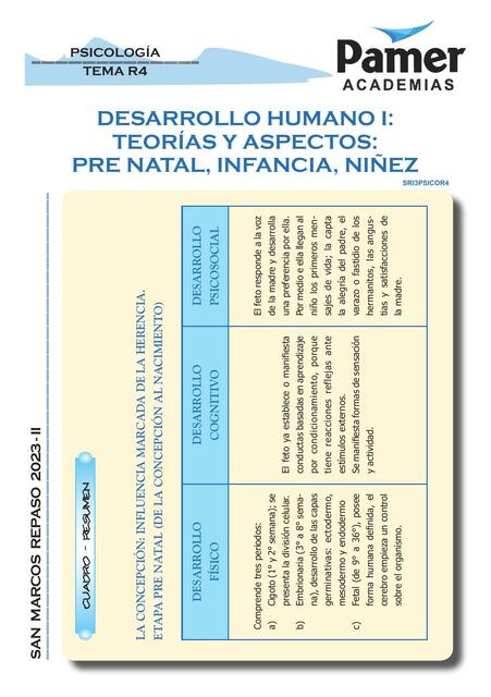 Desarrollo Humano I 