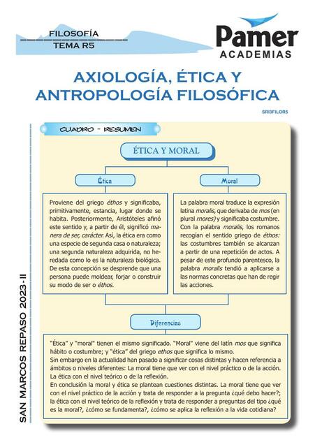 Axiología, Ética y Antropología Filosófica 