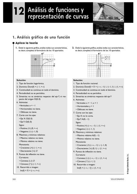 Análisis de funciones y representación de curvas 