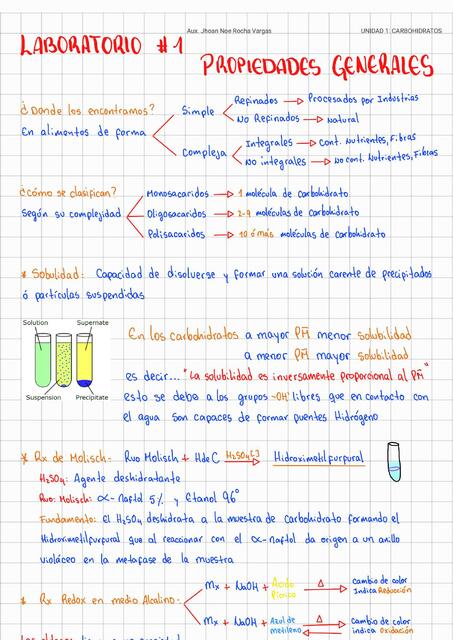 Reacciones Generales de Carbohidratos