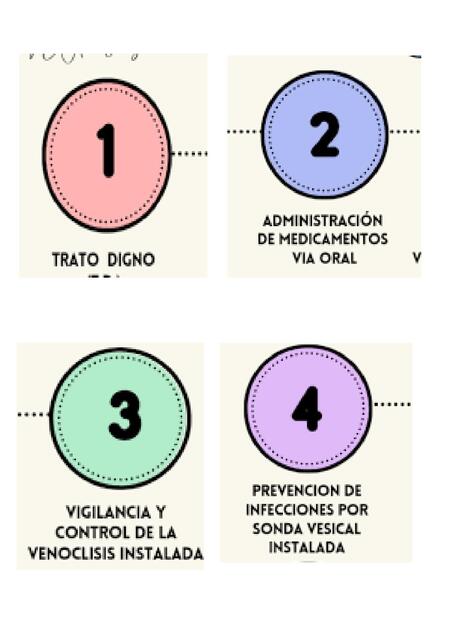 Indicadores de calidad 