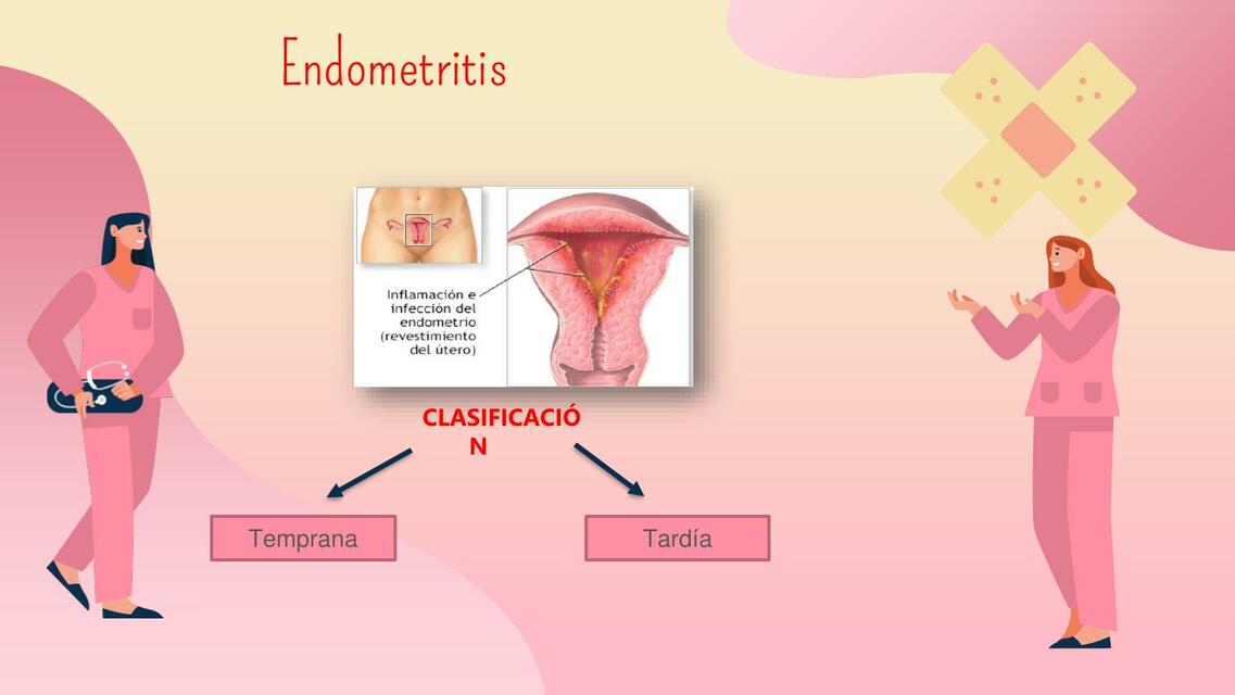 Endometriosis 